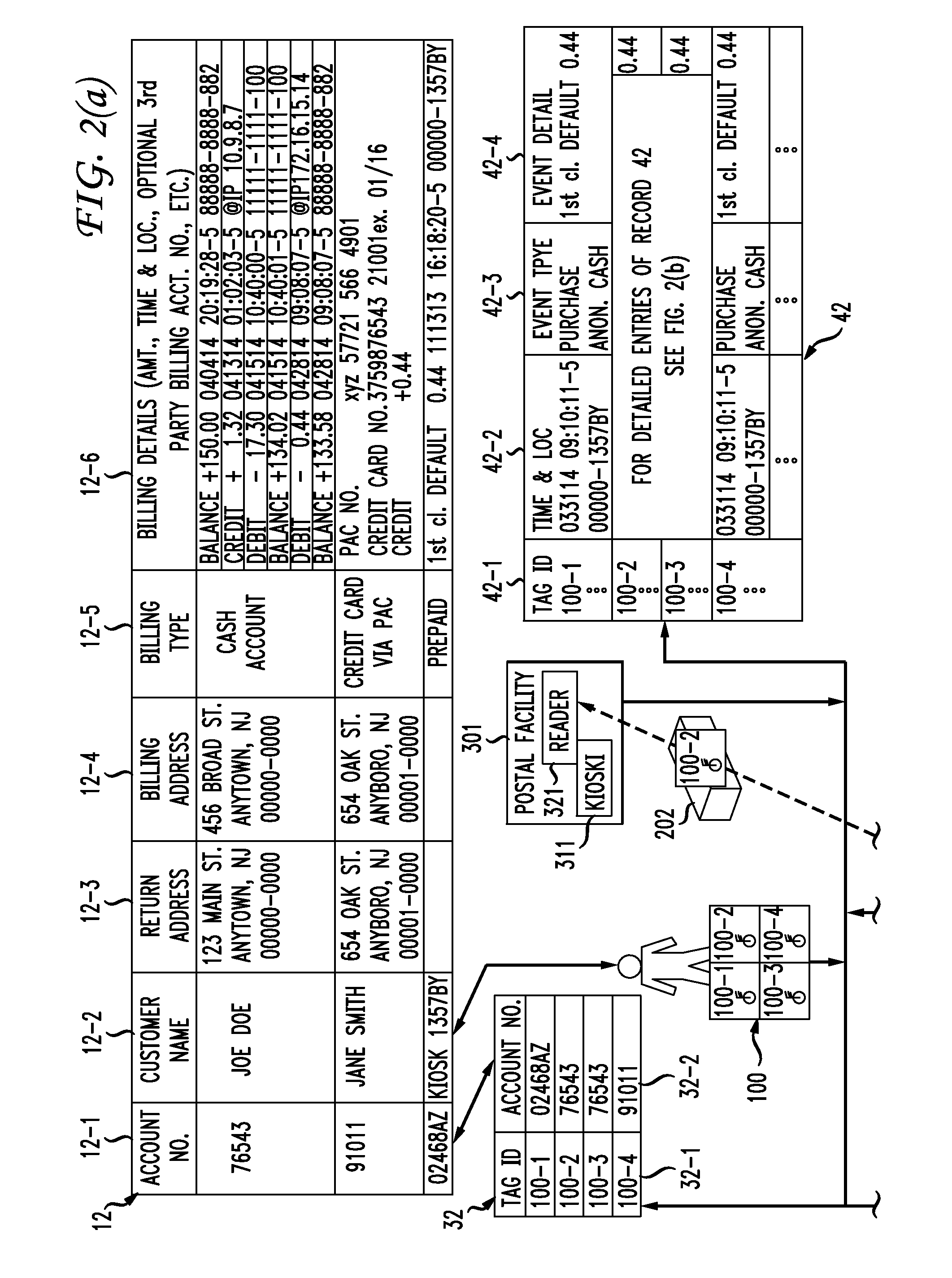 Passive RFID postage stamps and method of using the same