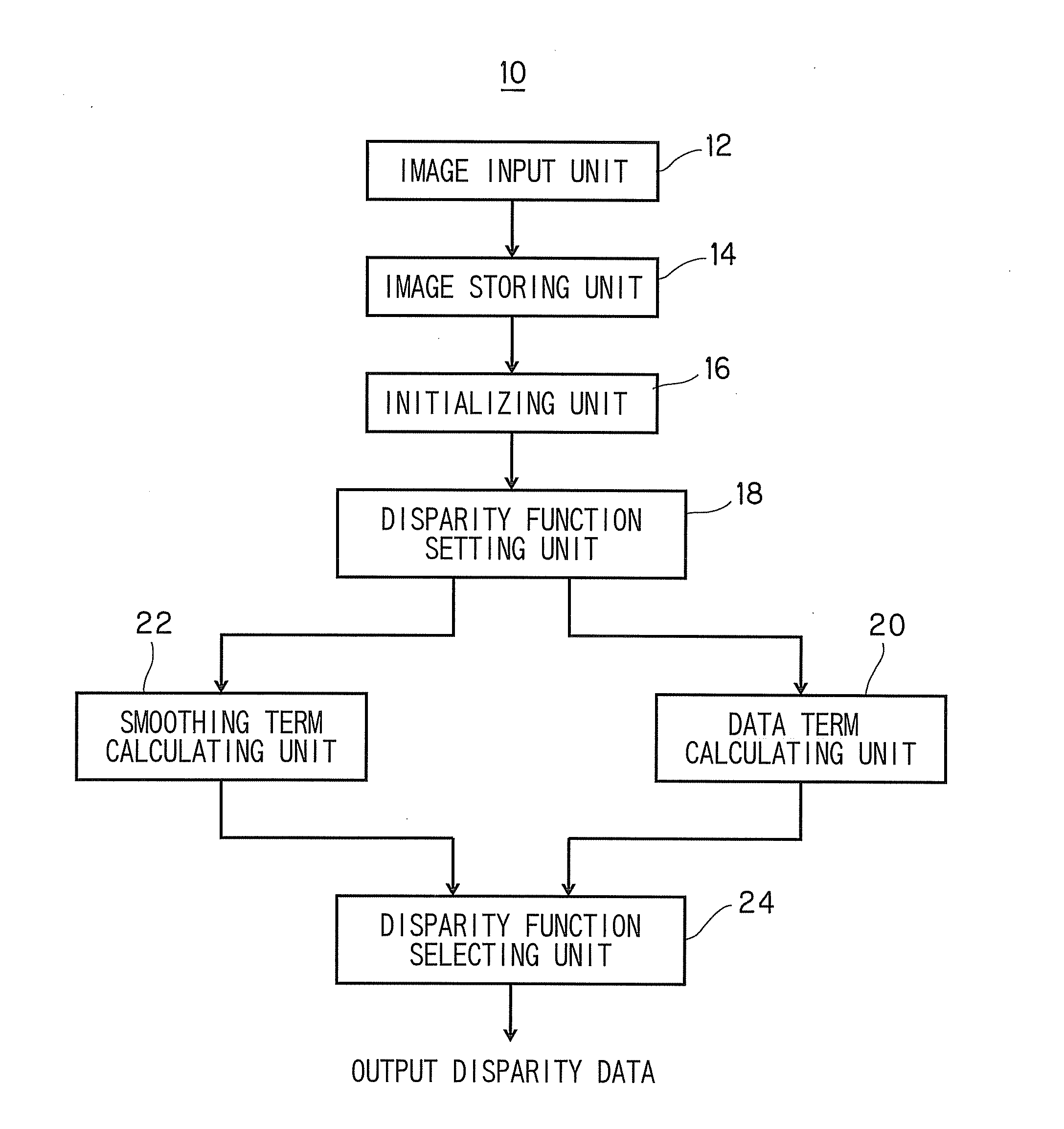 Image processing apparatus and image processing method