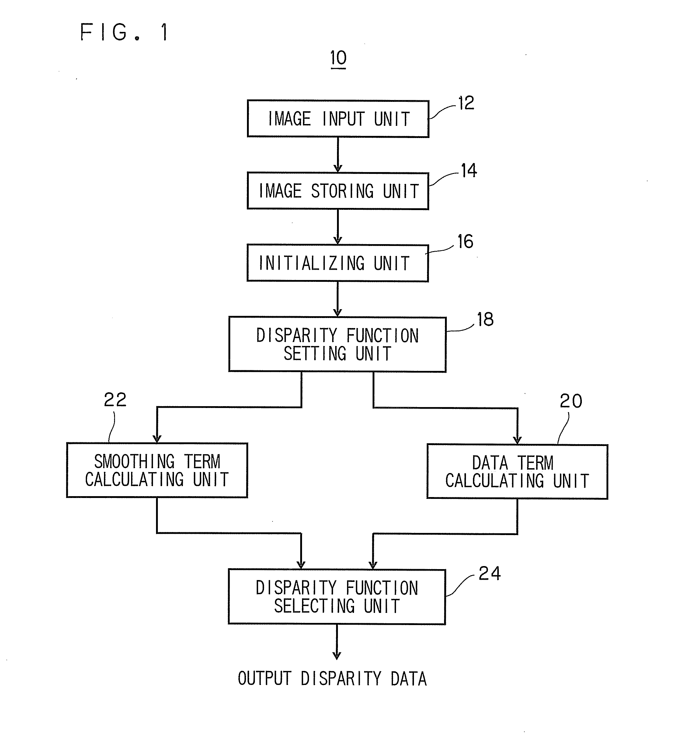 Image processing apparatus and image processing method