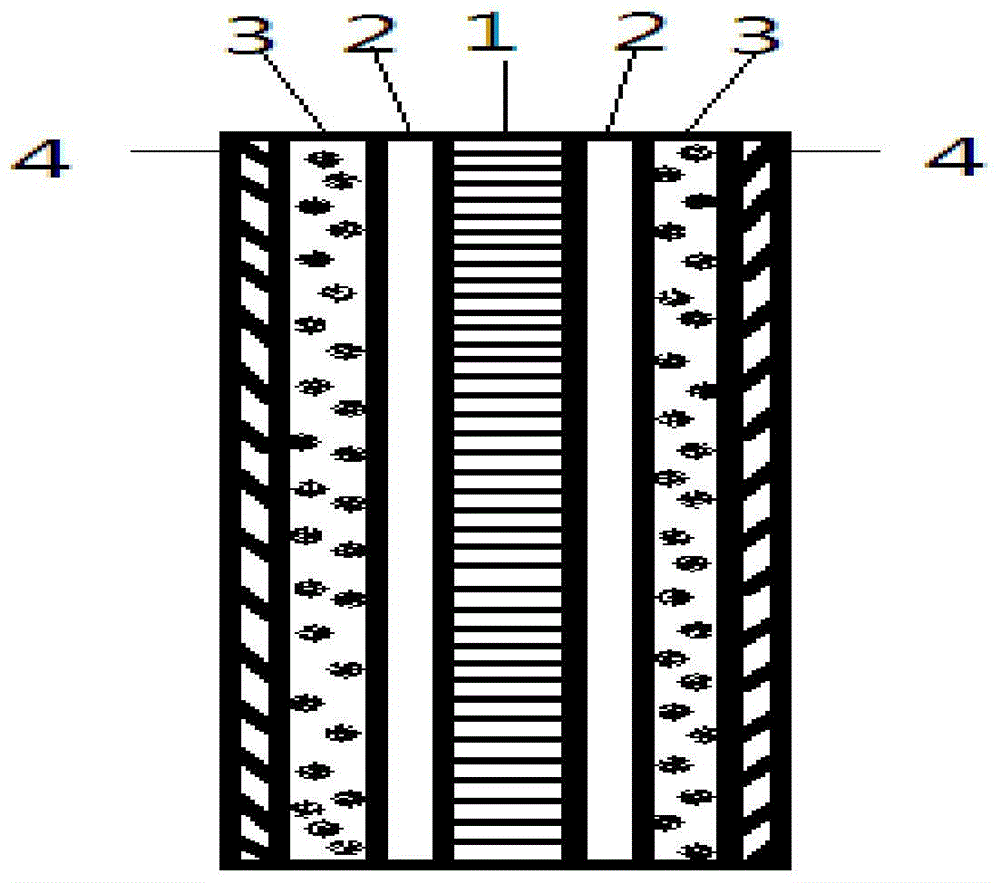 Preparation method of membrane electrode with transition layer for basic anion-exchange membrane fuel battery