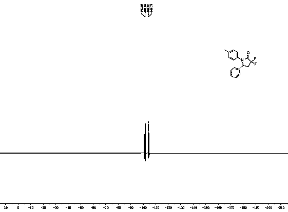 A kind of synthetic method of gem-difluoro substituted pyrrolidone compound