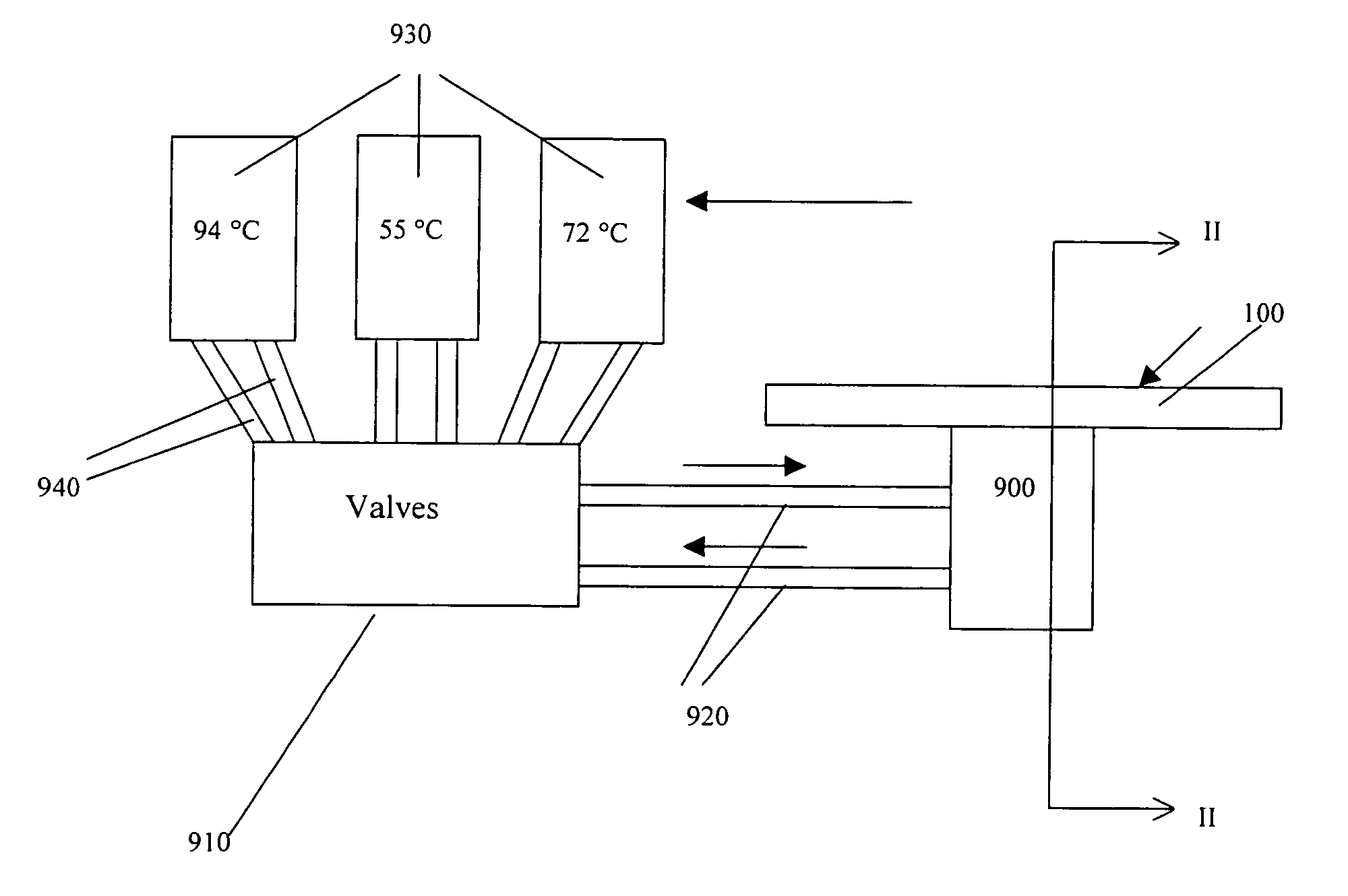 Integration of biochemical protocols in a continuous flow microfluidic device