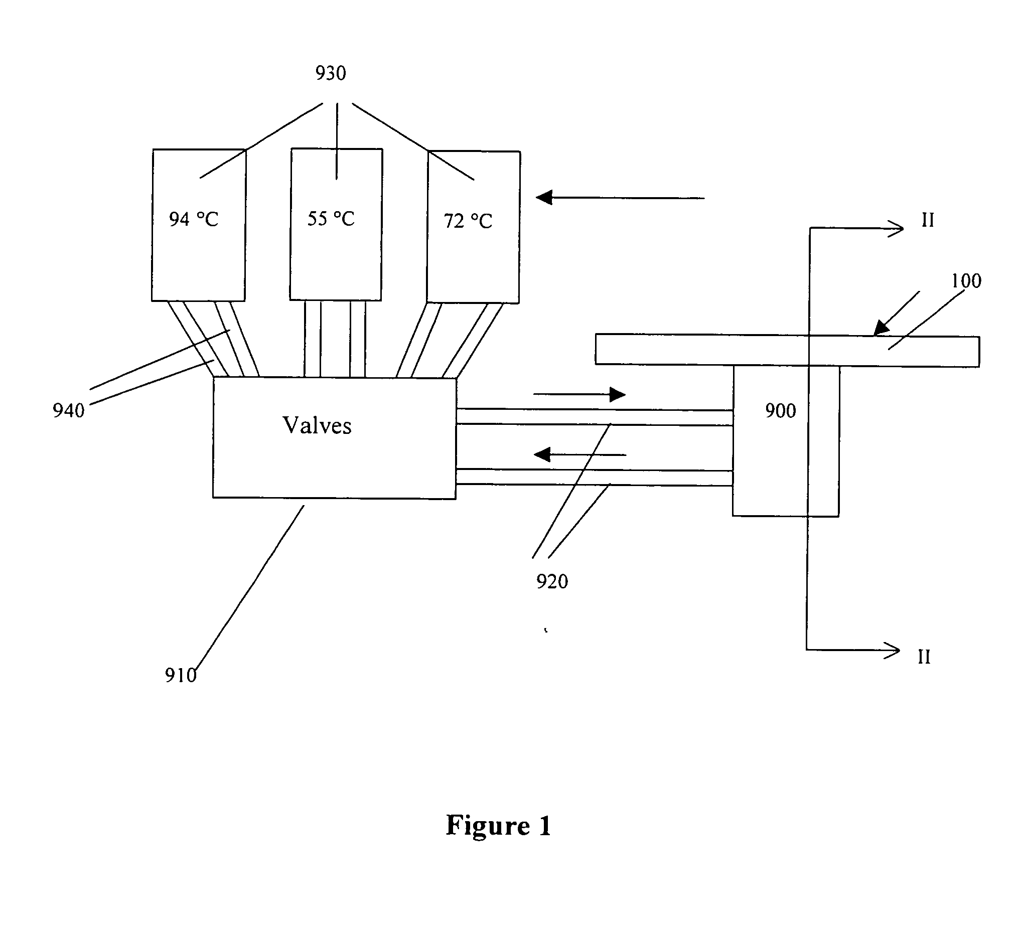 Integration of biochemical protocols in a continuous flow microfluidic device