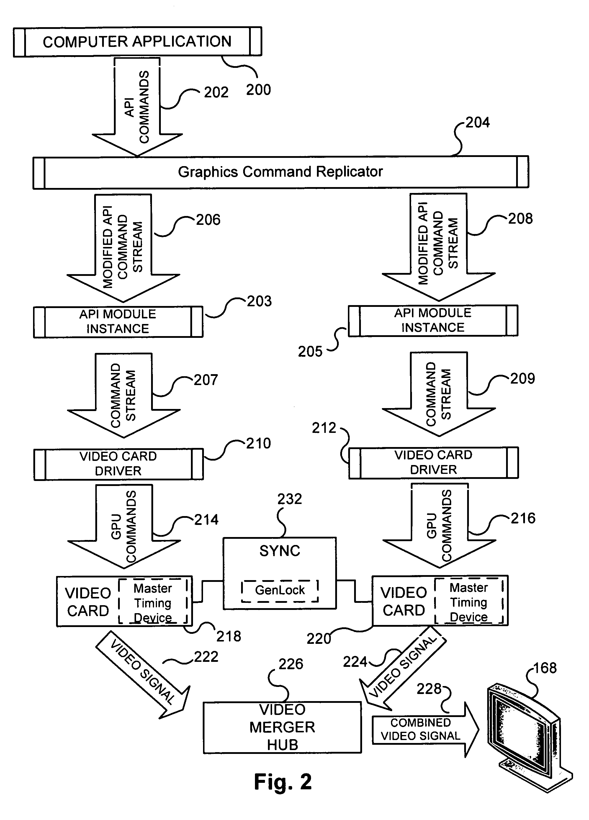 Multiple parallel processor computer graphics system