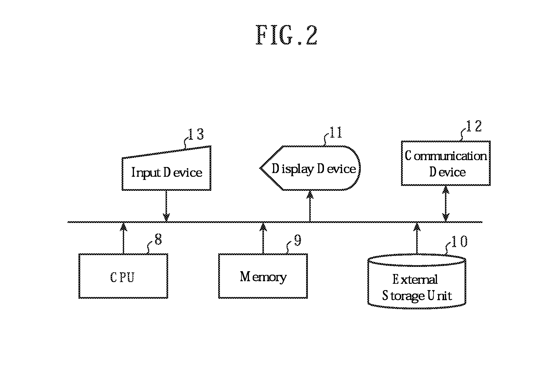 Data access method and data access device