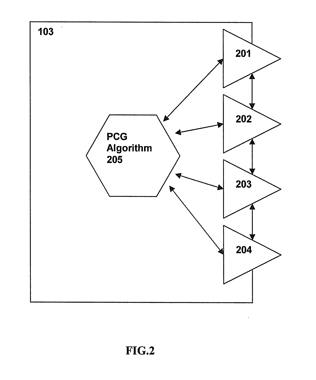 Biometric-music interaction methods and systems