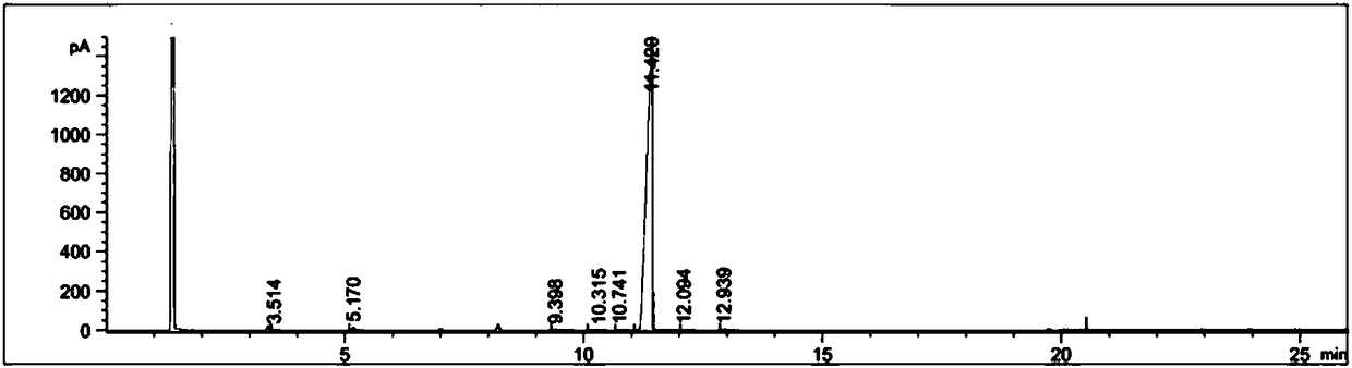 Sodium stearyl fumarate auxiliary material and preparation method thereof