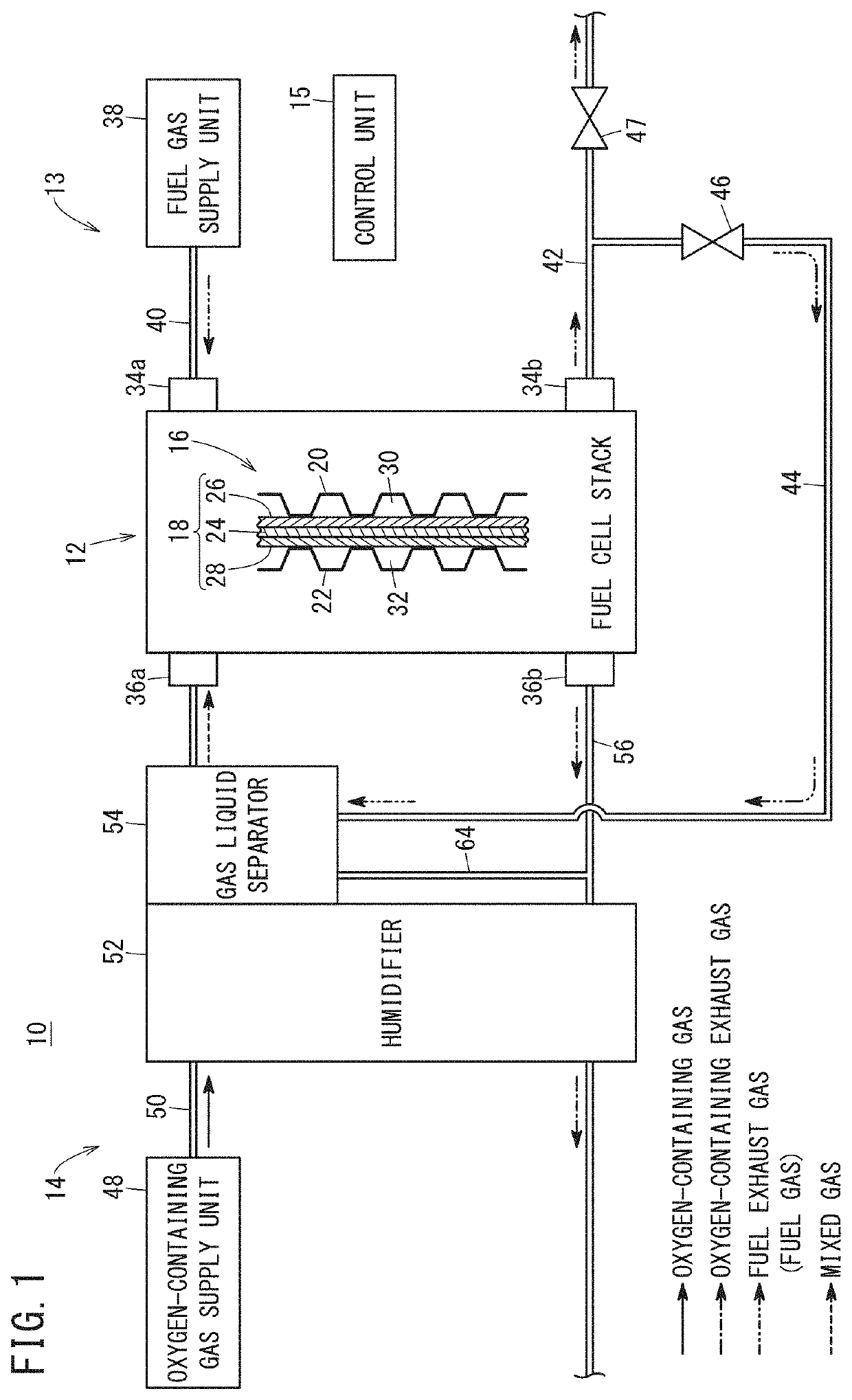 Fuel cell system