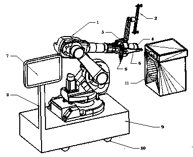 Washing appliance durability testing device based on mechanical arm