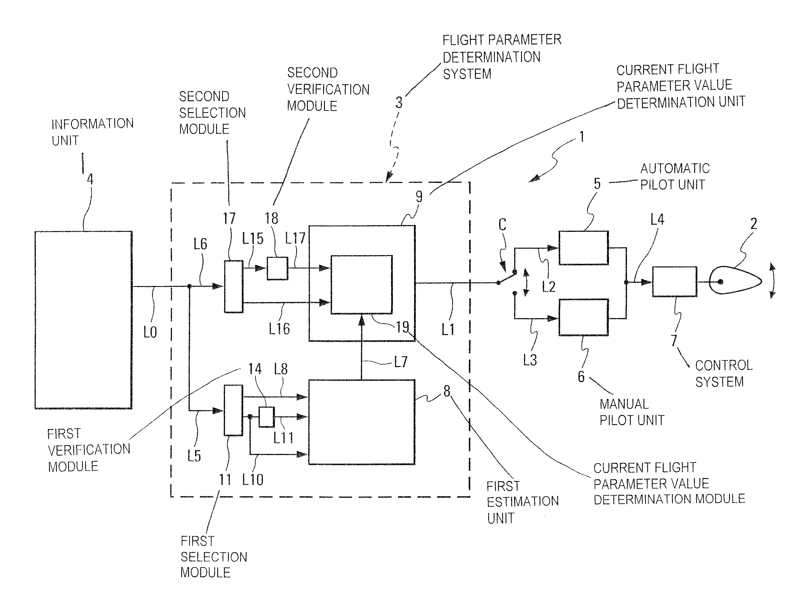 Method and system for determining flight parameters of an aircraft