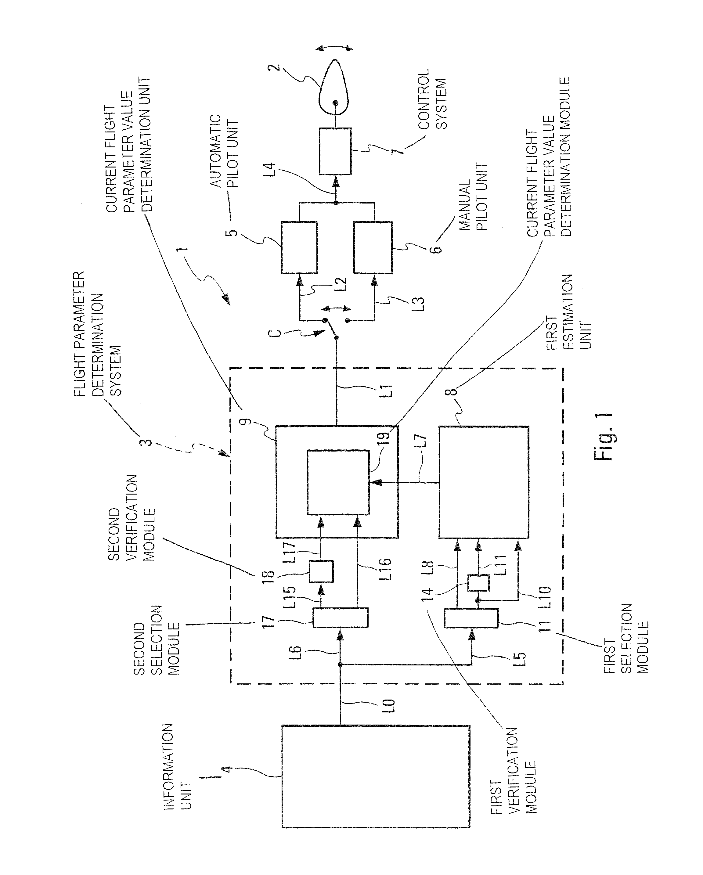 Method and system for determining flight parameters of an aircraft