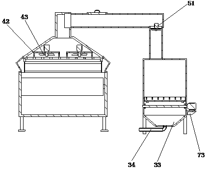 Textile machine