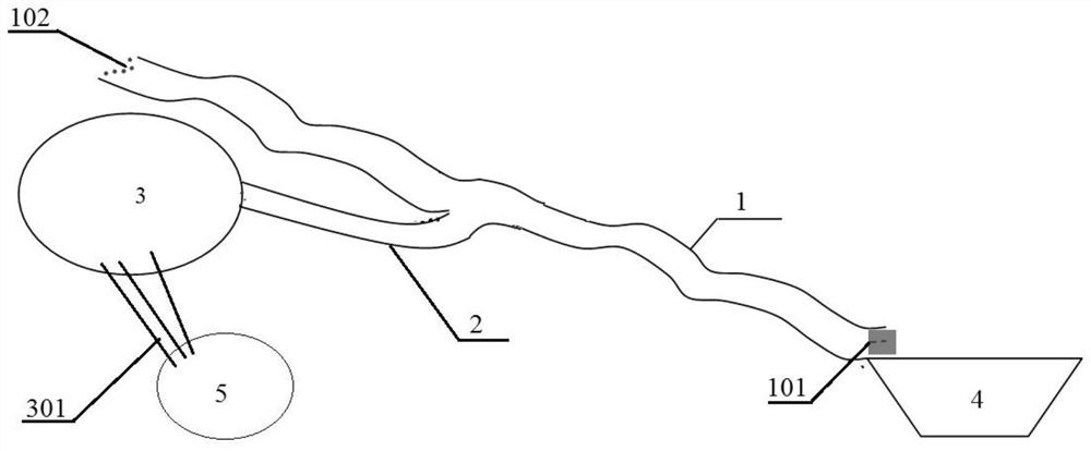 A water vapor long-distance transportation and supply system