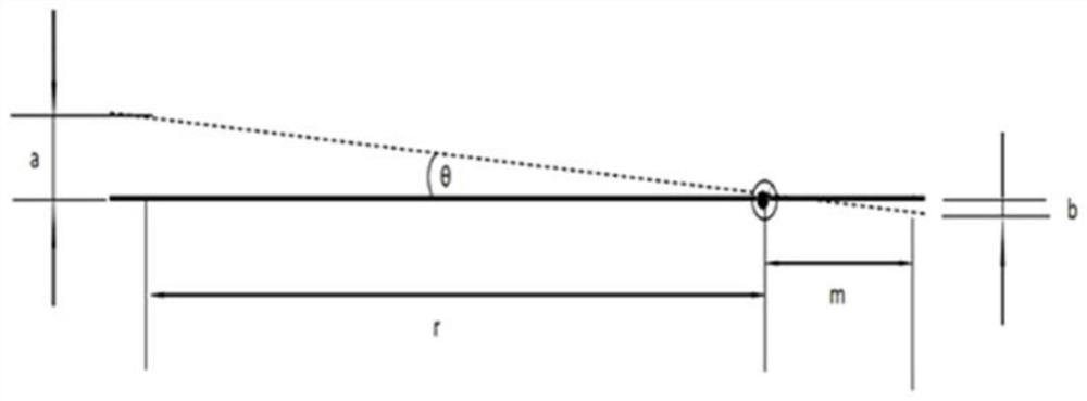 Lever cascade type nanometer magnitude displacement generating device