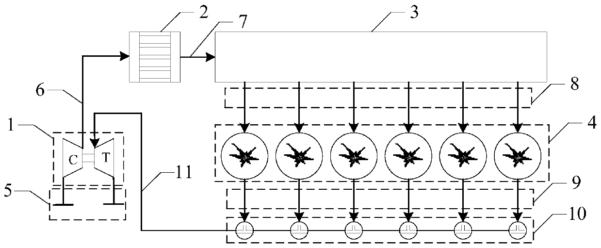 A method of simulating and obtaining fault data of marine diesel engine