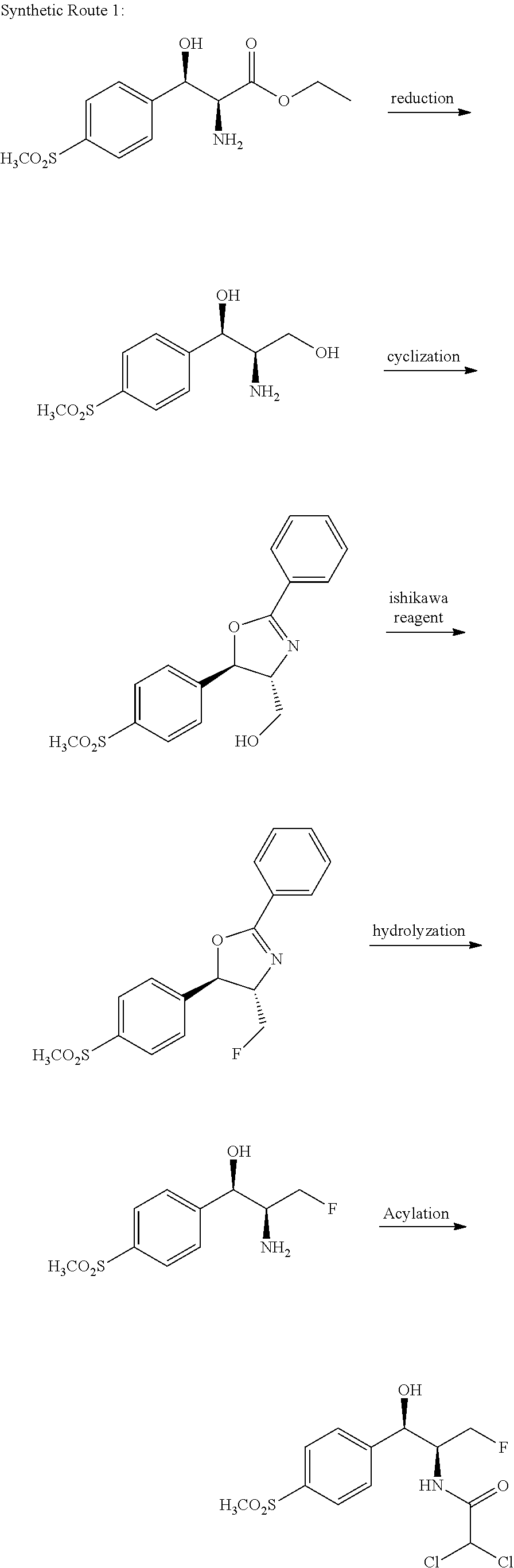 Florfenicol synthesizing method