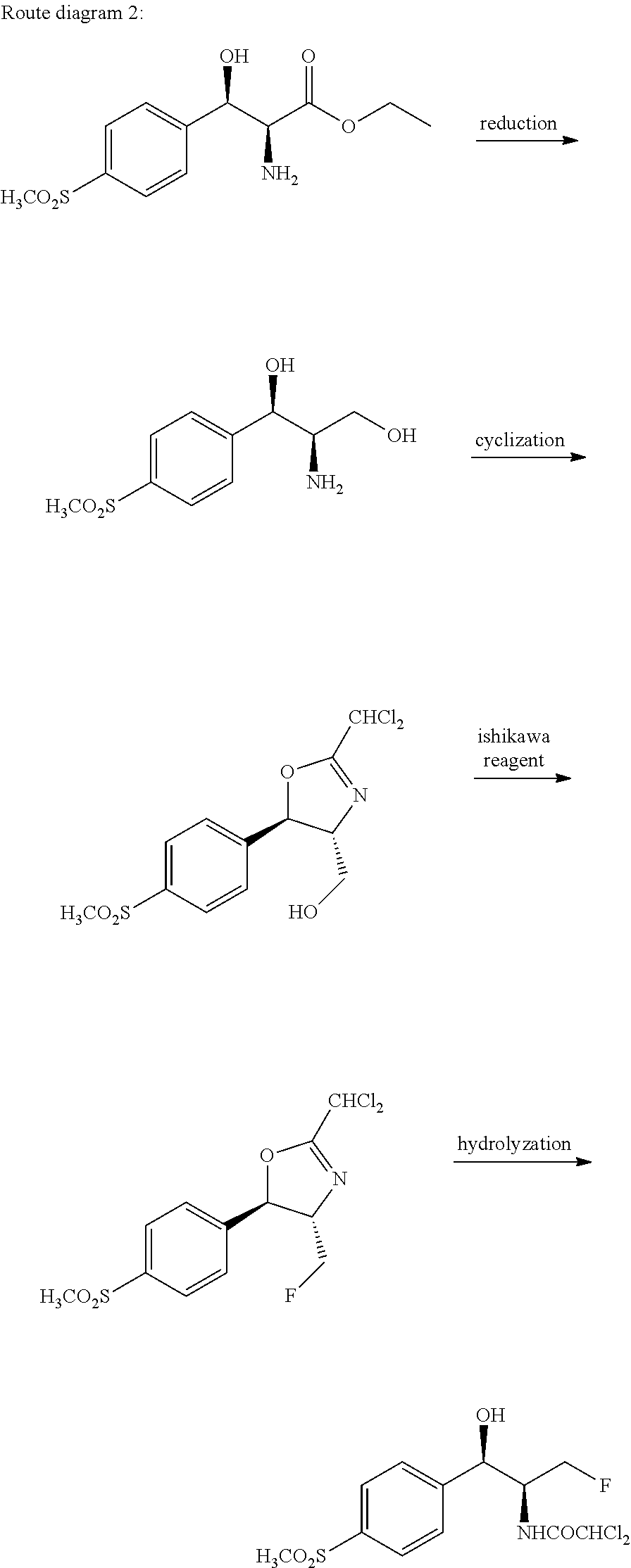 Florfenicol synthesizing method