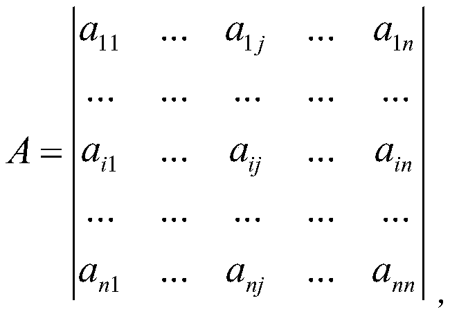 Power distribution equipment state evaluation method based on variable weight and fuzzy comprehensive evaluation