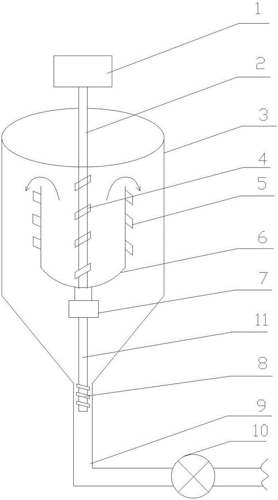 Reactive extrusion liquid feeding tank device