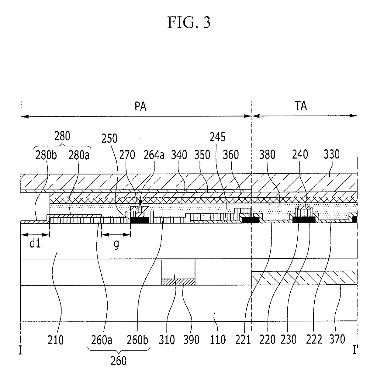 Display apparatus integrated with a touch screen panel and including a guard ring pattern