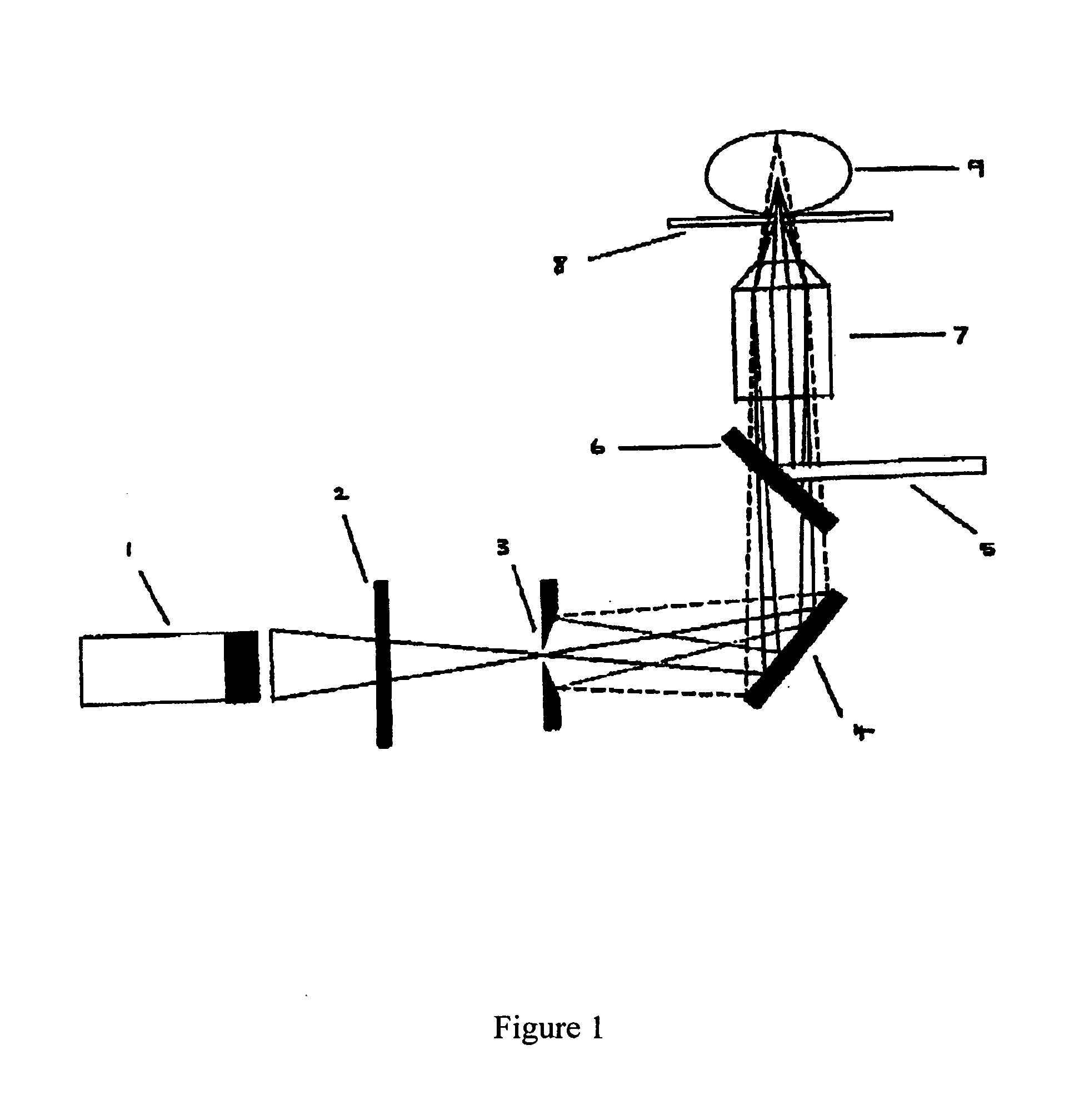 Method and system for sequencing polynucleotides