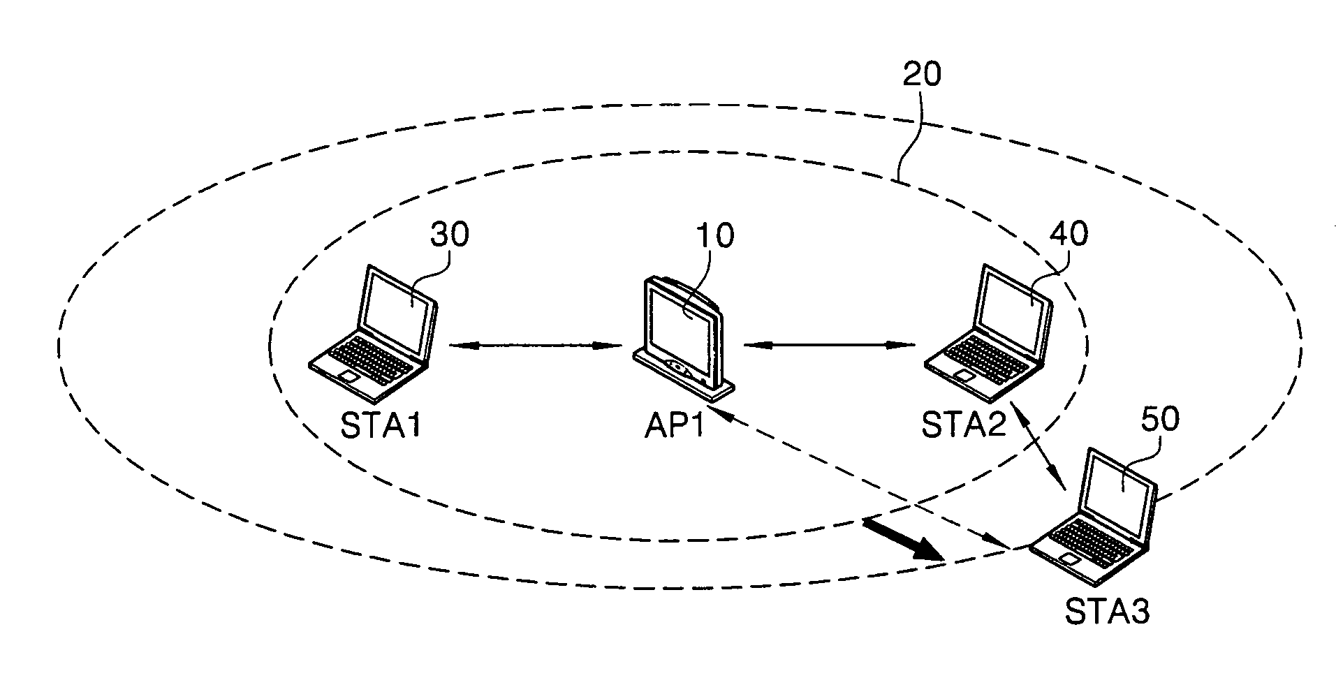 System and method for controlling transmission power in wireless local area network