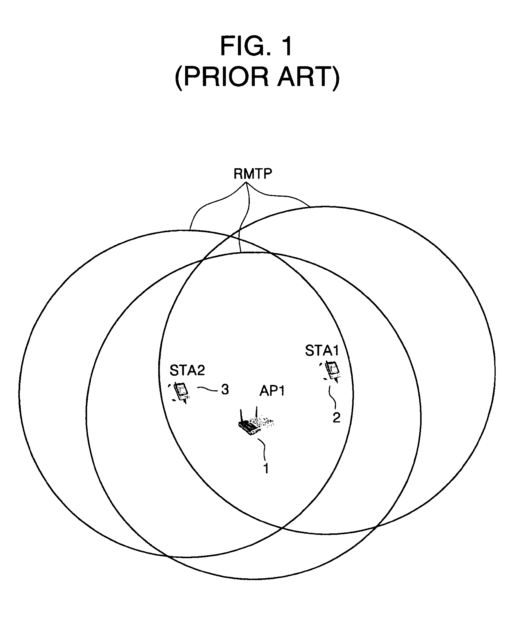 System and method for controlling transmission power in wireless local area network