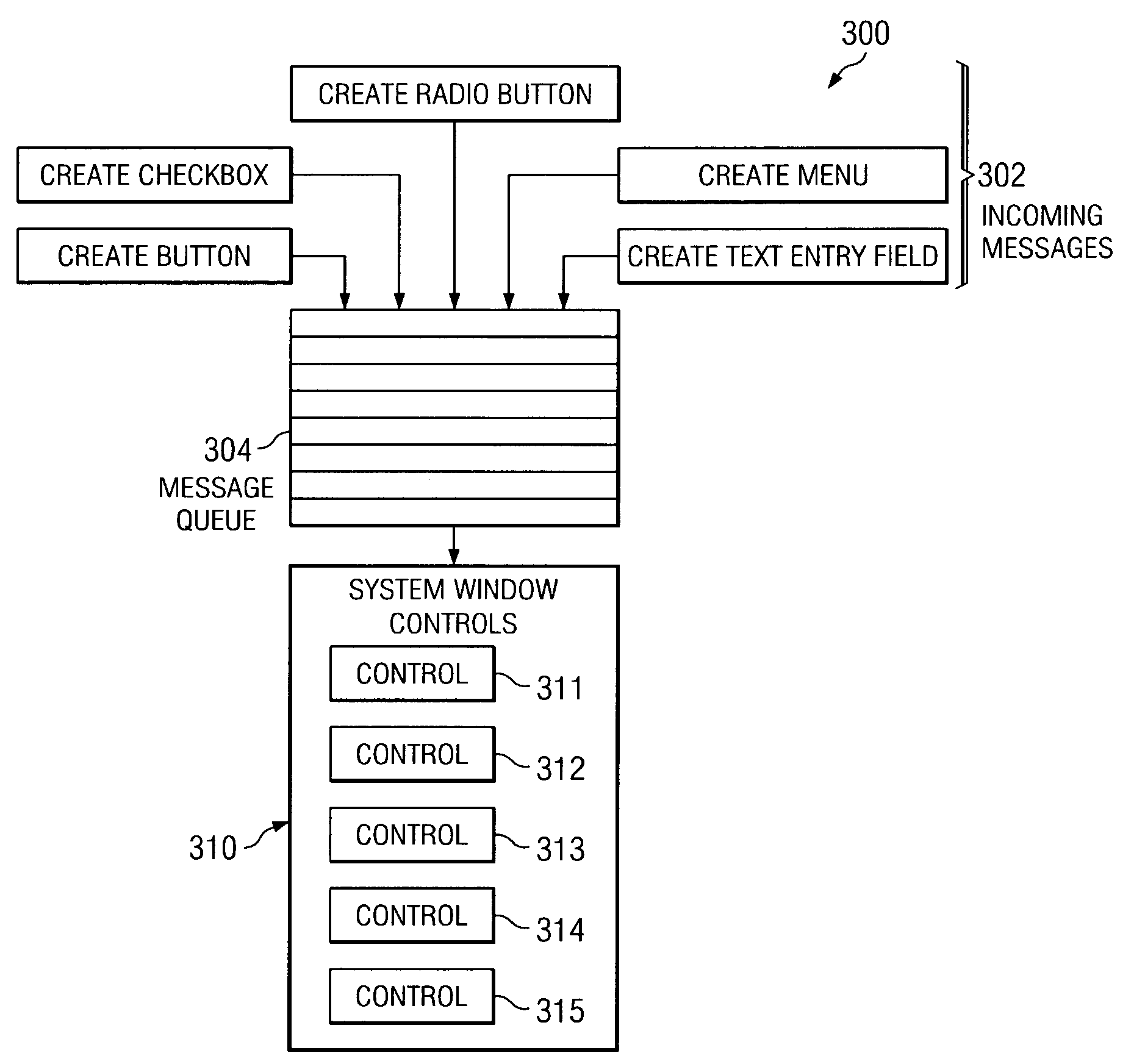 Method, apparatus, and program for dynamic expansion and overlay of controls