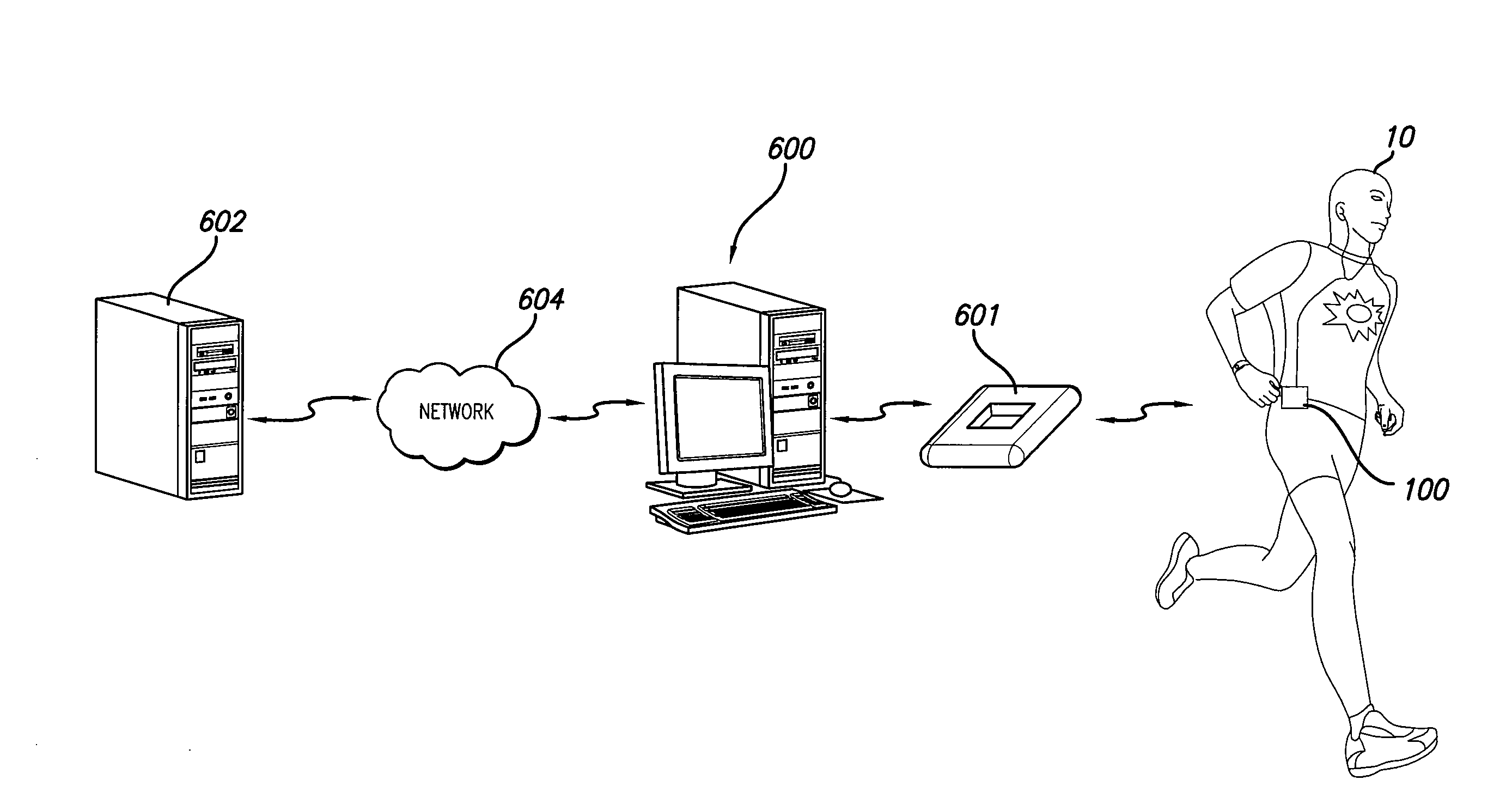 Portable Fitness Monitoring Systems, and Applications Thereof