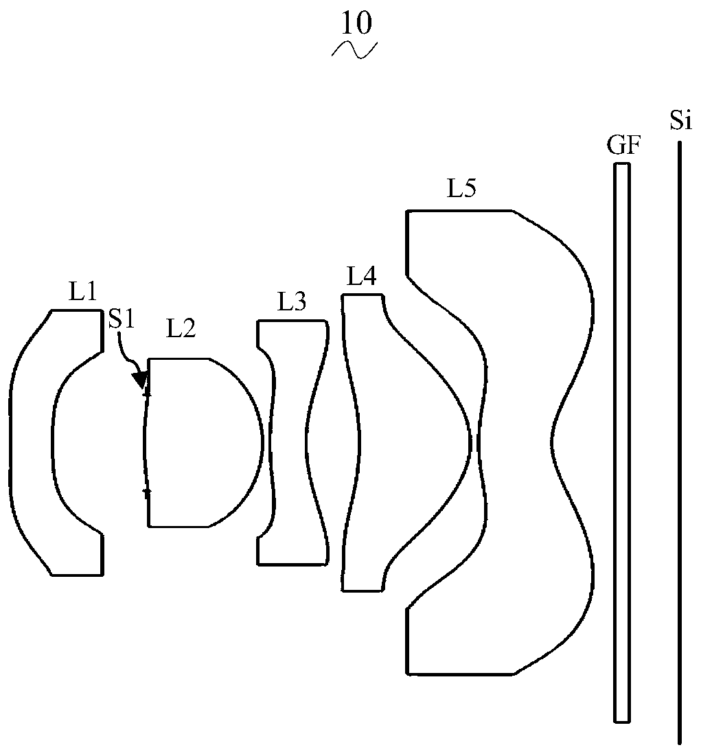 Camera optical lens