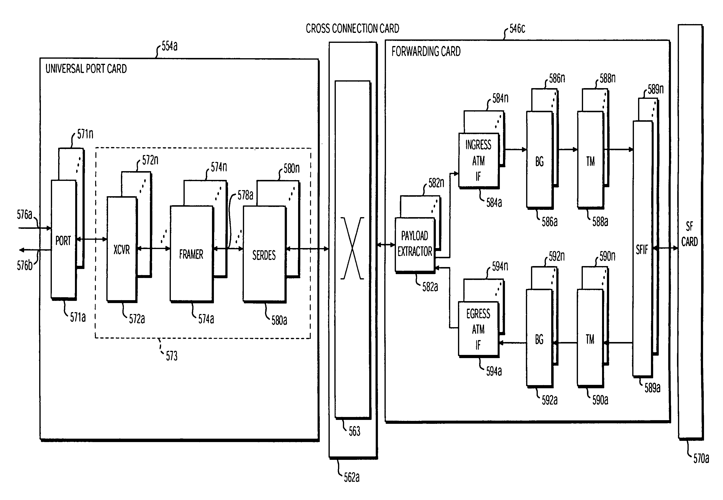 Policy based provisioning of network device resources