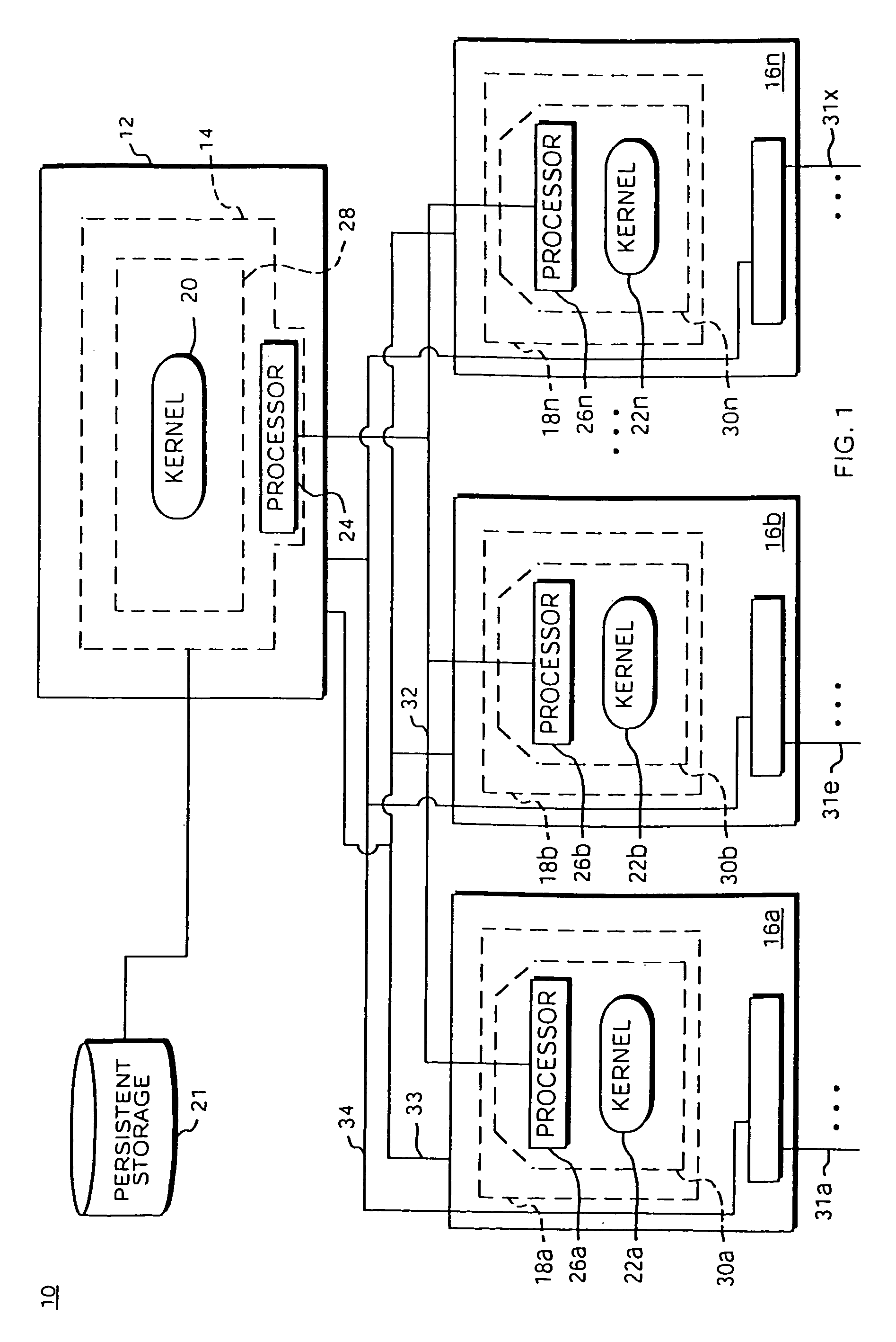 Policy based provisioning of network device resources