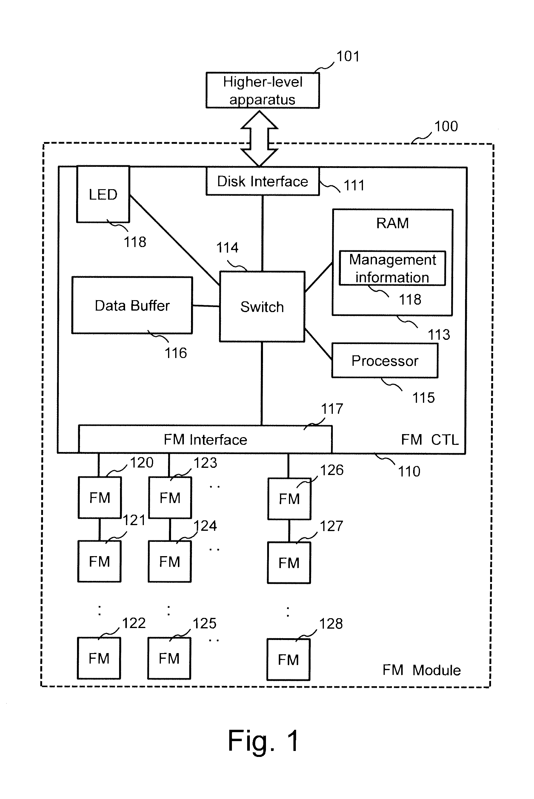 Semiconductor storage device having nonvolatile semiconductor memory