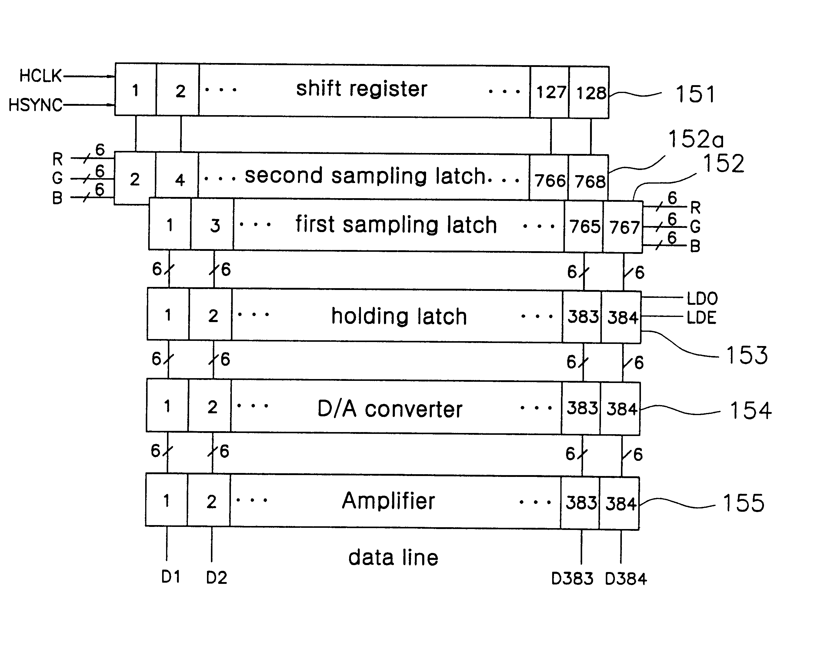 Driver of liquid crystal display