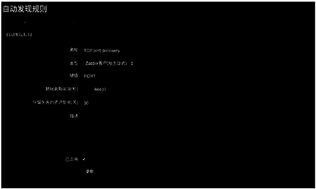 Method for monitoring great number of TCP service ports by zabbix