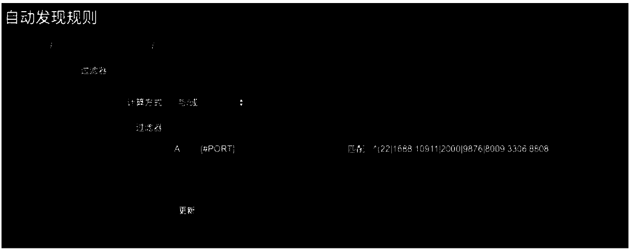 Method for monitoring great number of TCP service ports by zabbix