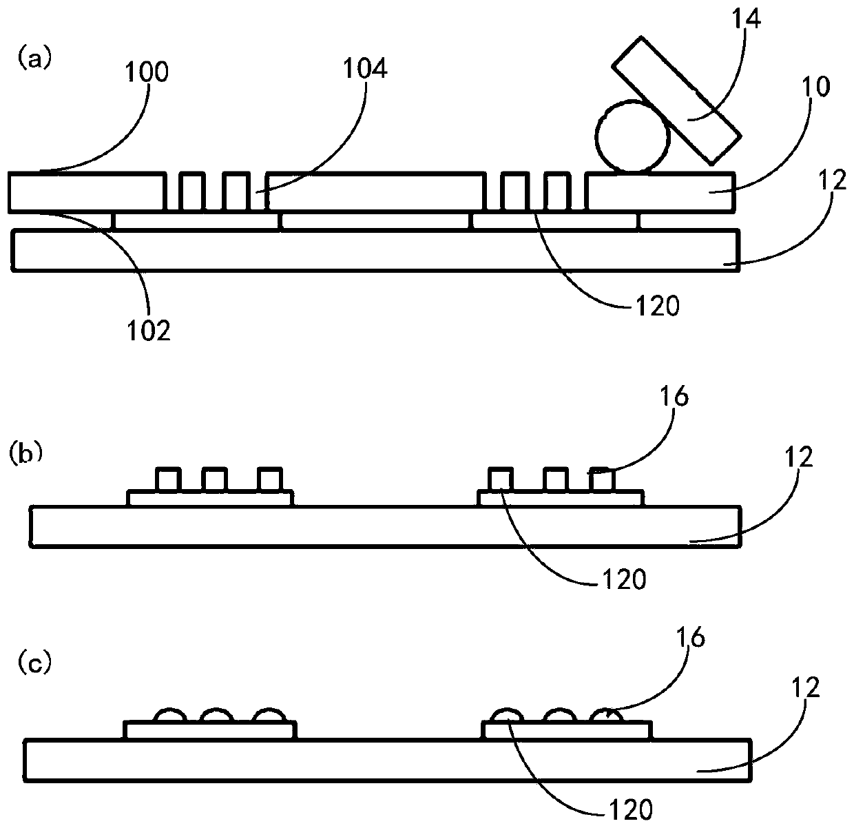 Packaging method and packaging device