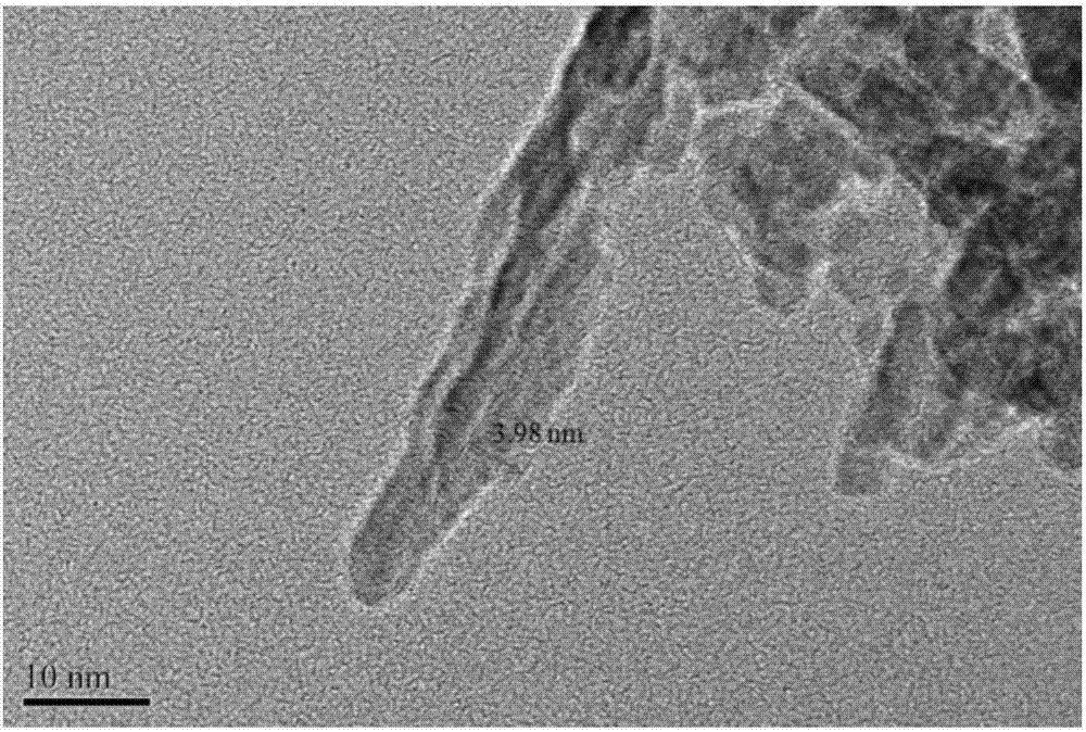 High-thermal-stability aluminum oxide/nickel/aluminum oxide sandwich structure catalyst as well as preparation method and application thereof