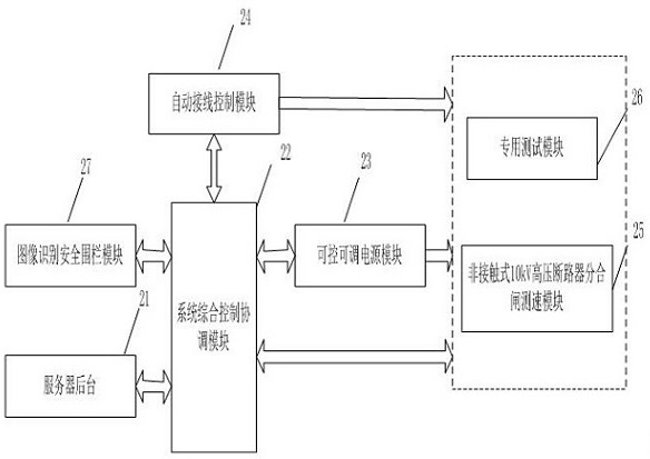 A 10kv high voltage circuit breaker intelligent testing device