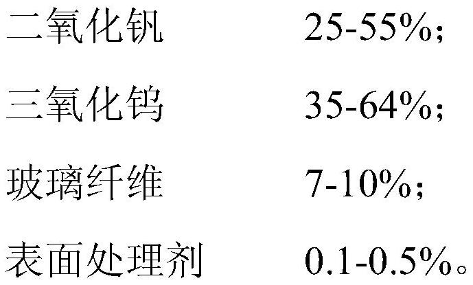 Infrared barrier master batch, infrared barrier polyester film and preparation method of infrared barrier polyester film