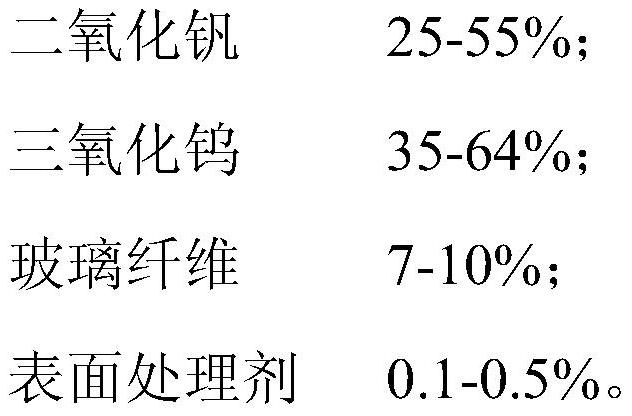 Infrared barrier master batch, infrared barrier polyester film and preparation method of infrared barrier polyester film