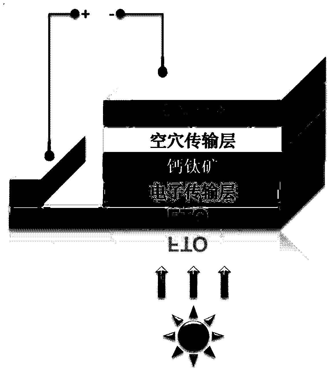 Spiro[fluorene-9,9-oxanthene] hole transport materials and their applications