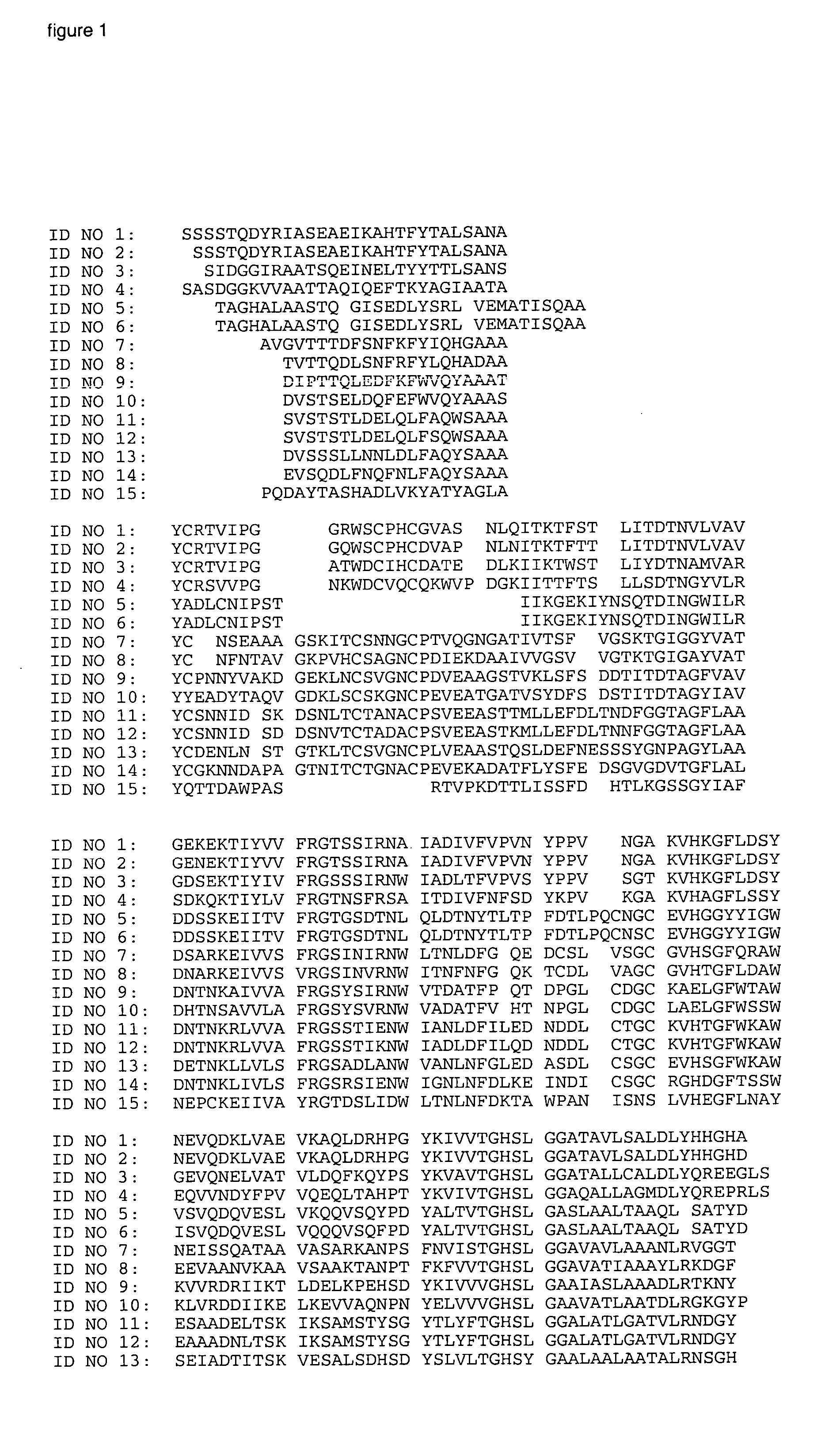 Detergent compositions