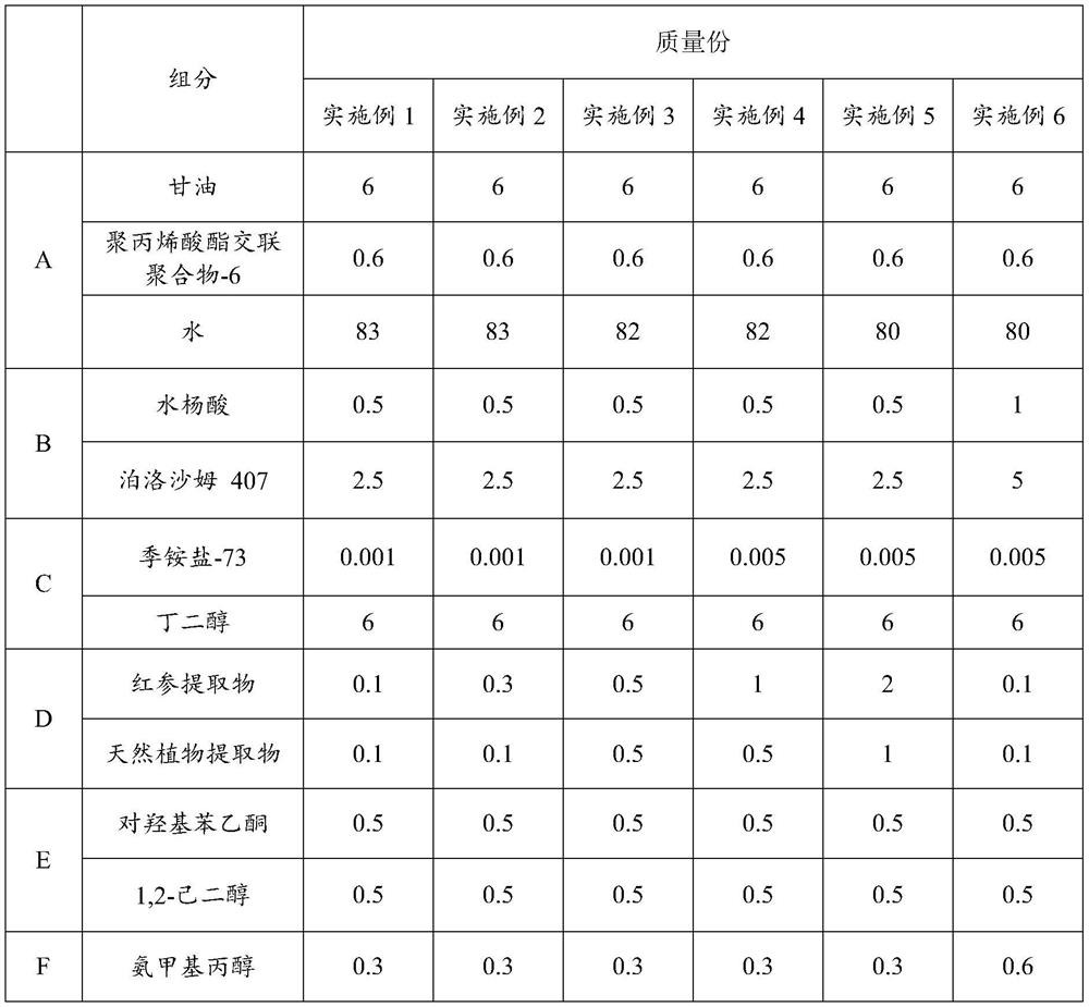 Acne-removing cosmetic composition containing red ginseng extract