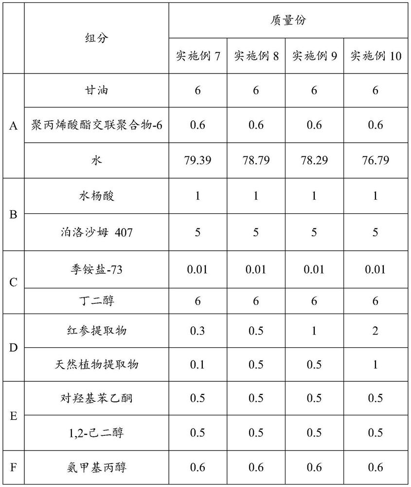 Acne-removing cosmetic composition containing red ginseng extract