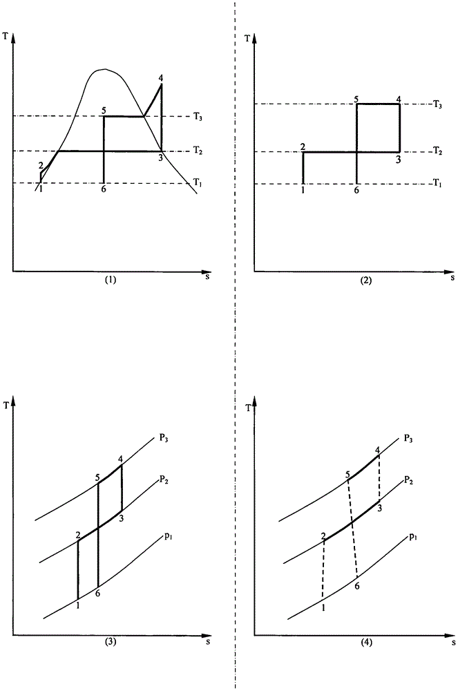 Open-type bidirectional thermodynamic cycle and second-class thermally-driven compression heat pump