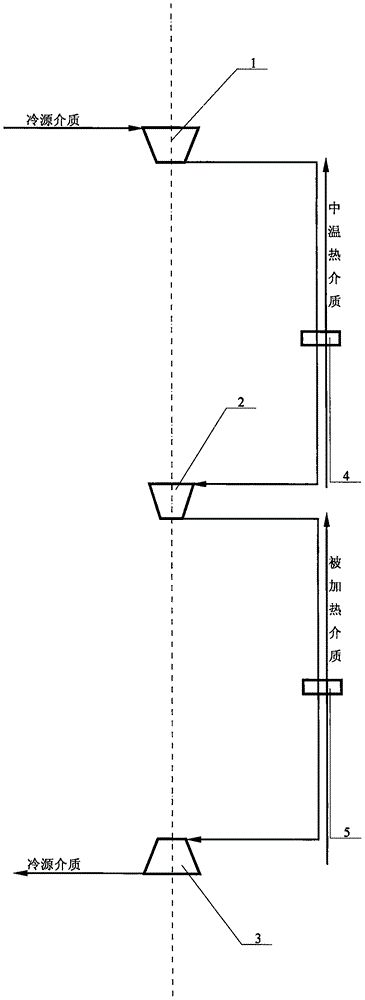 Open-type bidirectional thermodynamic cycle and second-class thermally-driven compression heat pump