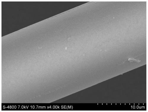 A method of improving strength and windability of zirconia continuous fibers