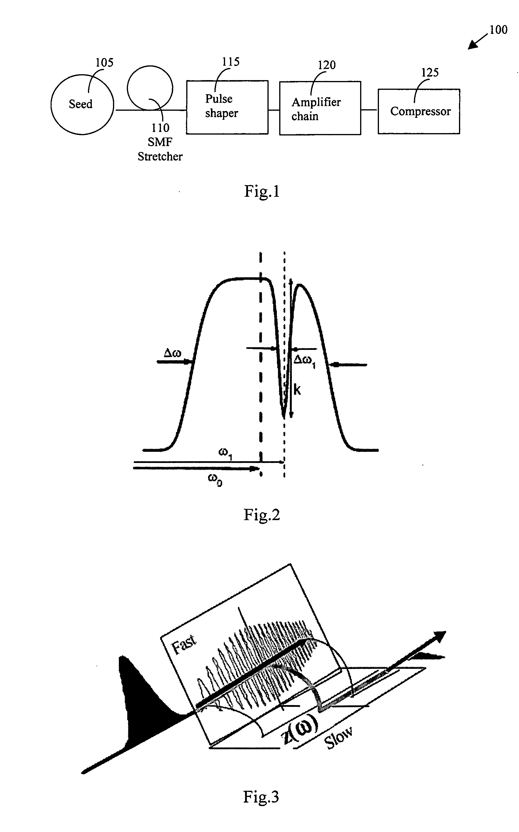 Dynamic amplitude and spectral shaper in fiber laser amplification system