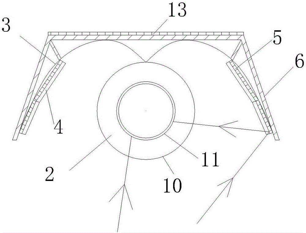 Concentrating type full-spectrum solar photovoltaic photo-thermal combination system